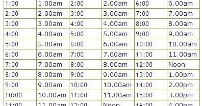 5pm est to gmt+8|EST to GMT conversion .